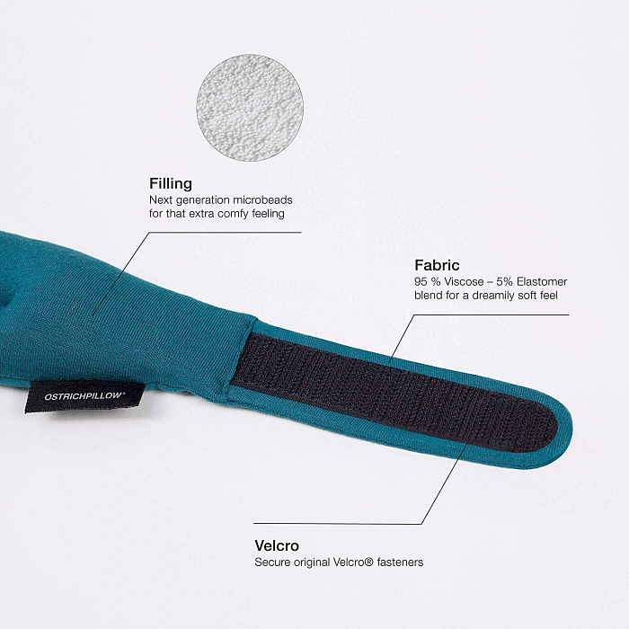 Подушка-шарф Ostrichpillow Loop B07JGY645Y (Marine) купить в интернет-магазине icover