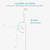 Кабель Syncwire UNBREAKcable (SW-LC034) USB/Lightning 1m (White) купить в интернет-магазине icover
