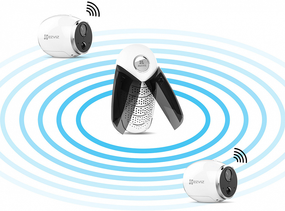 IP-камера Ezviz Mini Trooper Wi-Fi с базовой станцией и доп. камерой (White) купить в интернет-магазине icover