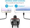 Автомобильное зарядное устройство Anker PowerDrive+ 2 Offline Packaging V3 A2224H11 (Black) купить в интернет-магазине icover
