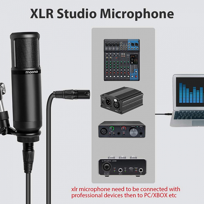 Микрофон Maono AU-PM320 (XLR) купить в интернет-магазине icover