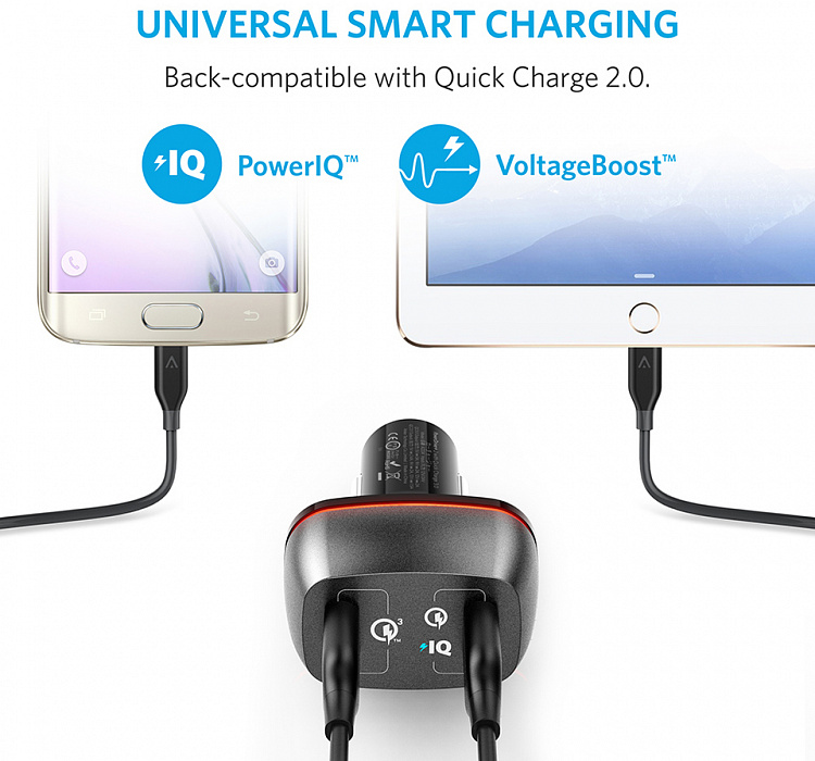 Автомобильное зарядное устройство Anker PowerDrive+ 2 Offline Packaging V3 A2224H11 (Black) купить в интернет-магазине icover