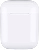 Беспроводные наушники WiWU Airbuds IV (White) купить в интернет-магазине icover