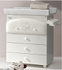 Baby Italia BabyBath Incanto 76 - пеленальный комод с ванночкой (Bianco) купить в интернет-магазине icover
