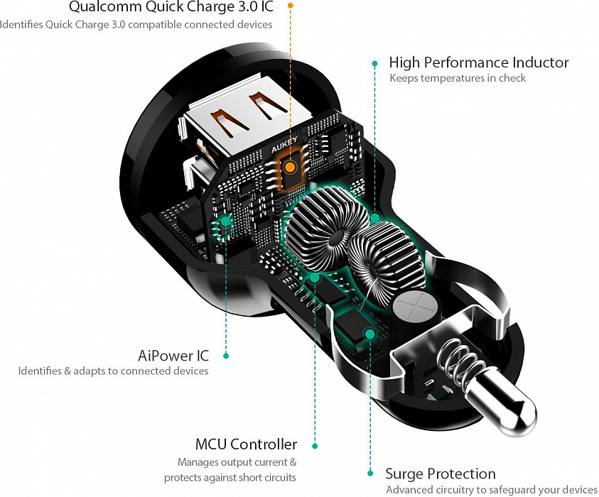 Автомобильная зарядка Aukey CC-T8 (Black) купить в интернет-магазине icover