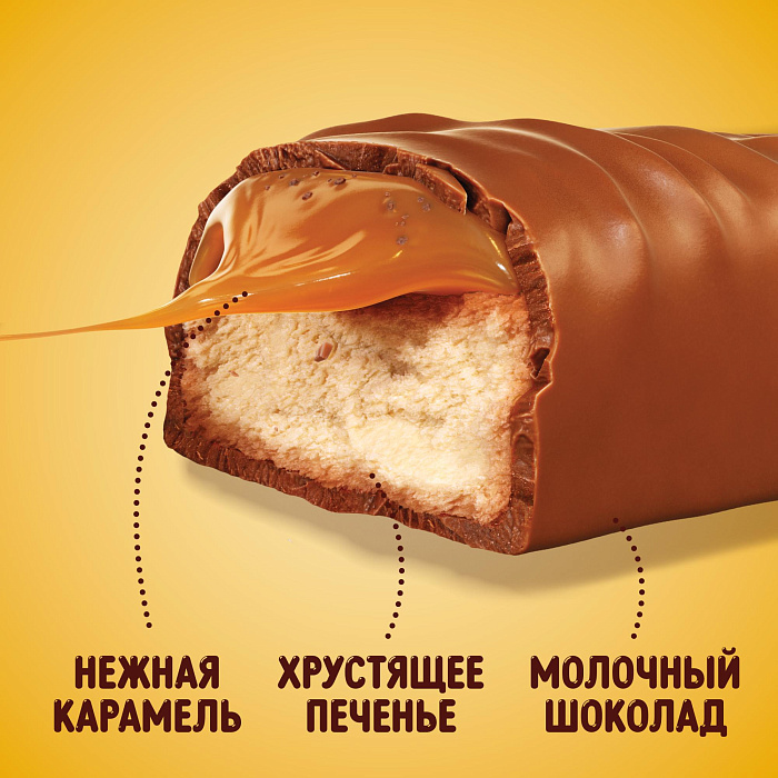 Ассорти BarsMix шоколадный батончик TWIX (6х55г), Milky Way (8х26г) купить в интернет-магазине icover