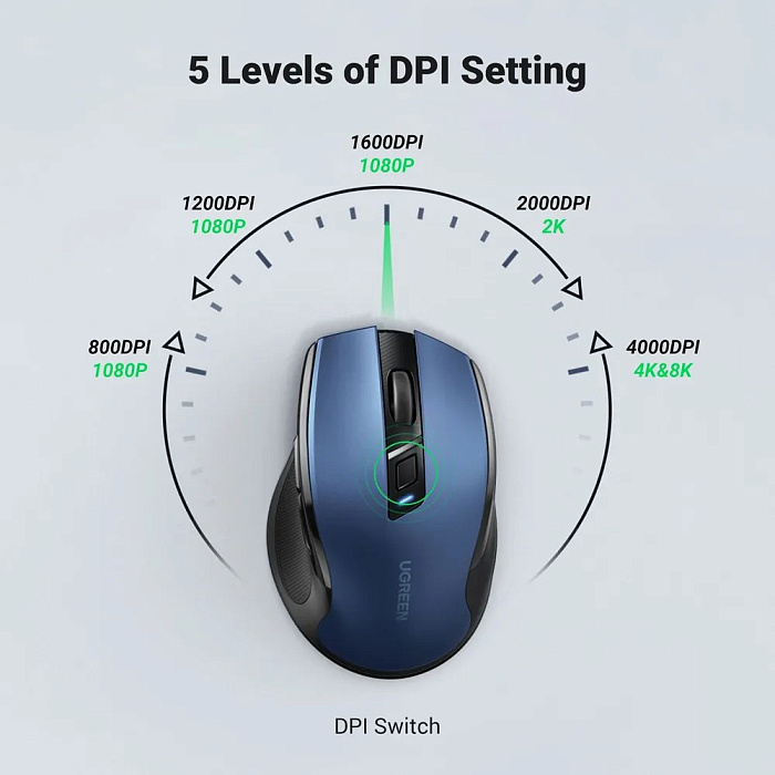 Беспроводная мышь Ugreen MU006 (15064) Ergonomic Wireless Mouse (Blue) купить в интернет-магазине icover