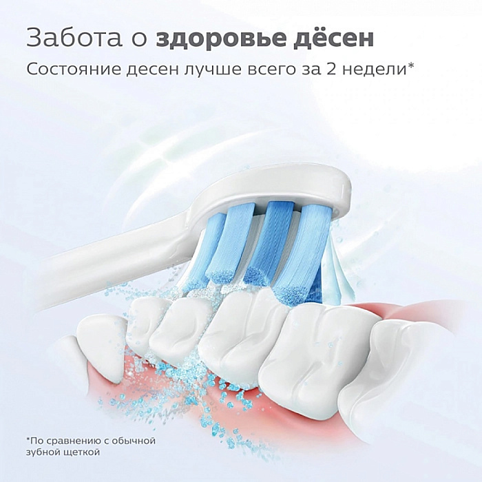 Cменная насадка Philips Sonicare G2 Optimal Gum Care HX9033/65 3 шт (White) купить в интернет-магазине icover