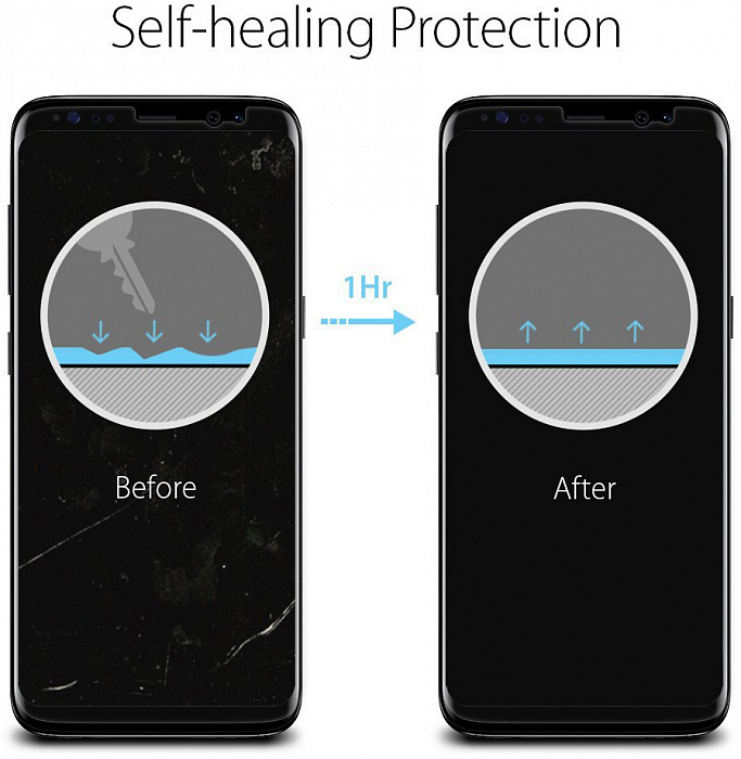 Комплект защитных пленок Spigen Screen Protector Neo Flex HD для Samsung Galaxy S8 (Crystal Clear) купить в интернет-магазине icover