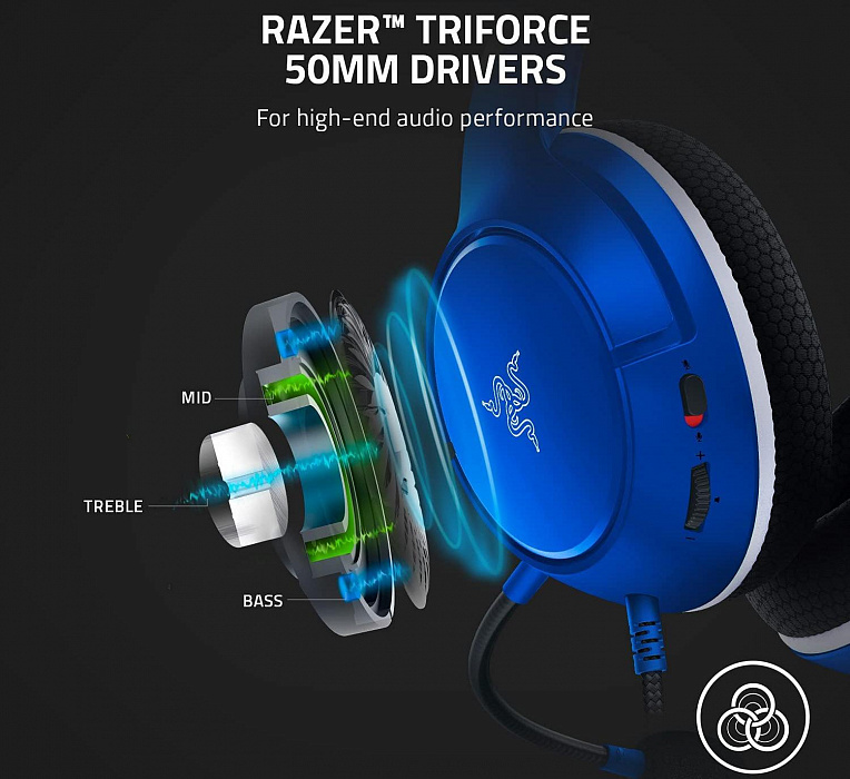Игровая гарнитура Razer Kaira X (RZ04-03970400-R3M1) для Xbox Series X/S (Shock Blue) купить в интернет-магазине icover