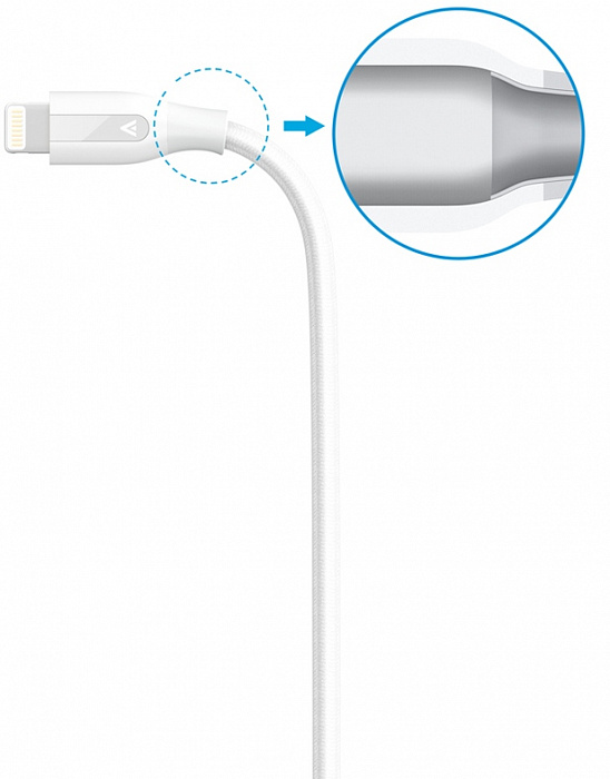 Anker Powerline+ Lightning to USB Cable 0.9m (A8121021) - кабель (White) купить в интернет-магазине icover