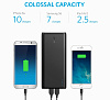 Внешний аккумулятор Anker PowerCore 26800 mAh A1277011 (Black) купить в интернет-магазине icover