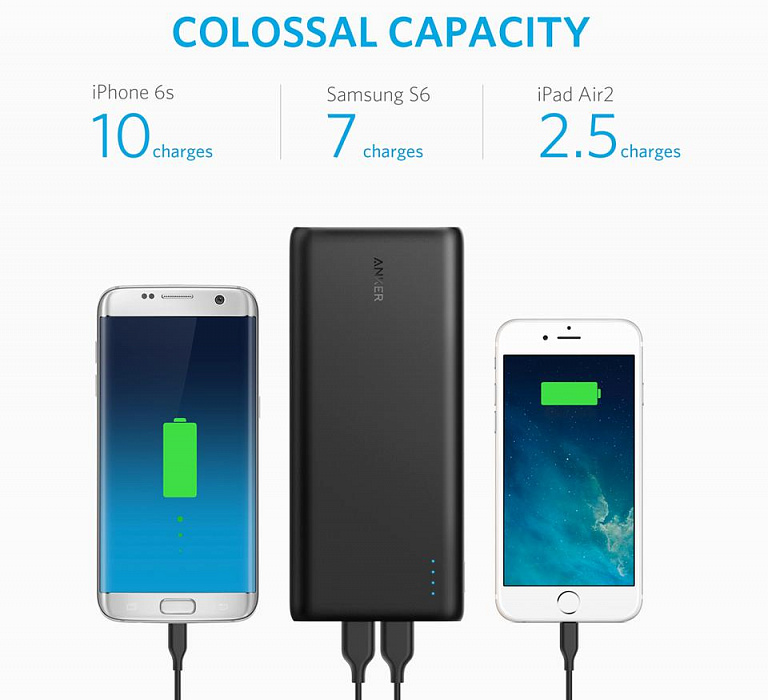 Внешний аккумулятор Anker PowerCore 26800 mAh A1277011 (Black) купить в интернет-магазине icover