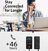 Внешний аккумулятор Anker PowerCore III Sense 10000 mAh (Black) купить в интернет-магазине icover