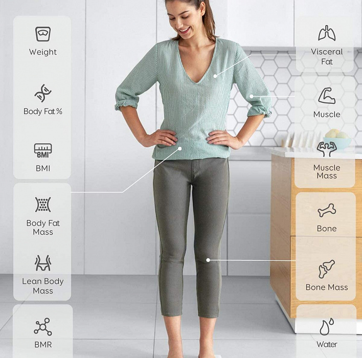 Умные весы Anker Eufy Smart Scale C1 (White) купить в интернет-магазине icover