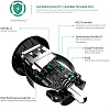 Автомобильное зарядное устройство Aukey CC-S1 (Black) купить в интернет-магазине icover