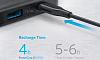 Внешний аккумулятор Anker PowerCore II Slim 10000 mAh A1261 (Black) купить в интернет-магазине icover