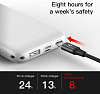 Внешний аккумулятор Baseus Mini Quick Charger 20000mAh PPALL-DXQ02 (White) купить в интернет-магазине icover