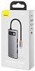 Хаб Baseus Metal Gleam Series 6-in-1 CAHUB-CW0G (Space Grey) купить в интернет-магазине icover