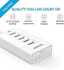 Автомобильное зарядное устройство Anker PowerDrive 5 A2311H22 (White) купить в интернет-магазине icover