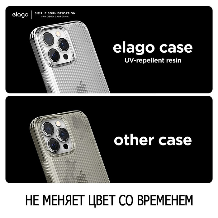 Чехлы для Apple iPhone, Samsung Galaxy