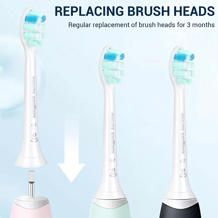 Cменная насадка Philips Sonicare C2 Optimal Plaque Control HX9023/65 3 шт (White) купить в интернет-магазине icover