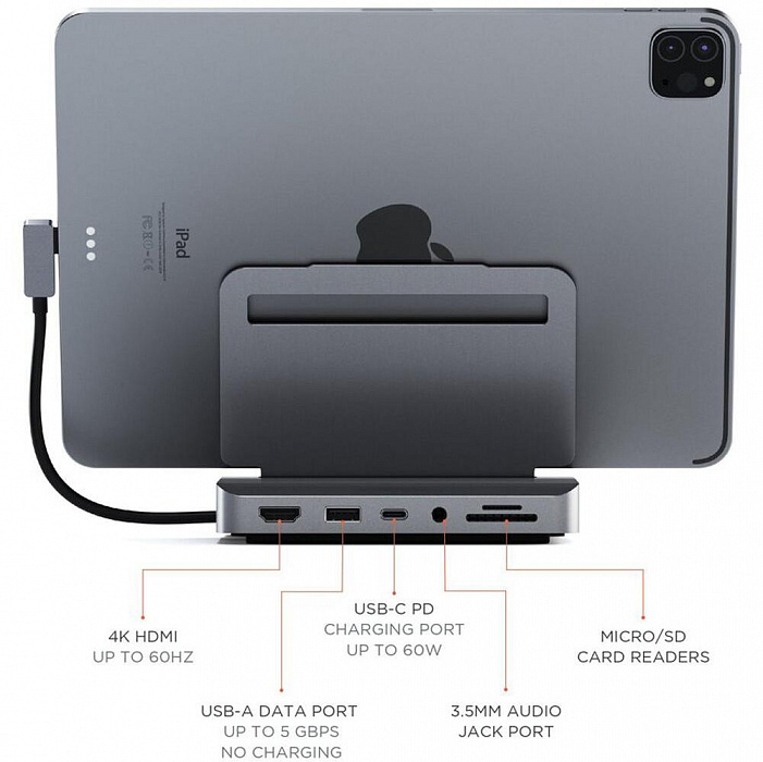 Хаб-подставка Satechi Aluminum Stand Hub (ST-TCSHIPM) для iPad Pro (Space Grey) купить в интернет-магазине icover