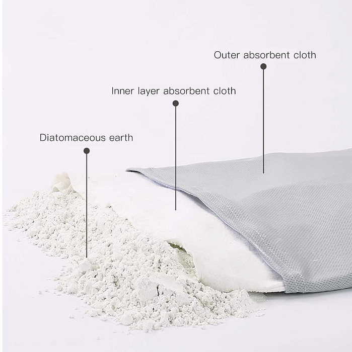 Коврик для ванной Ridberg Diatomite 35*53 см (Grey) купить в интернет-магазине icover