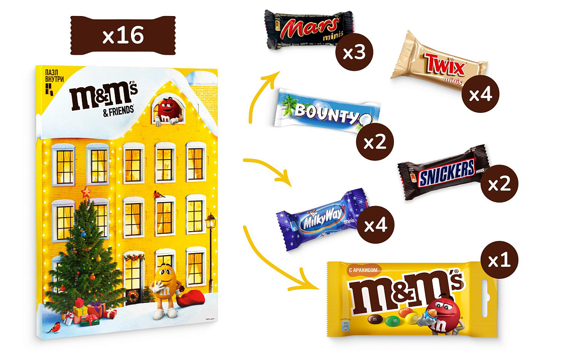 Адвент-календарь сладкий новогодний M&M's & Friends, шоколадный подарочный набор с пазлом внутри, 250 г. купить в интернет-магазине icover
