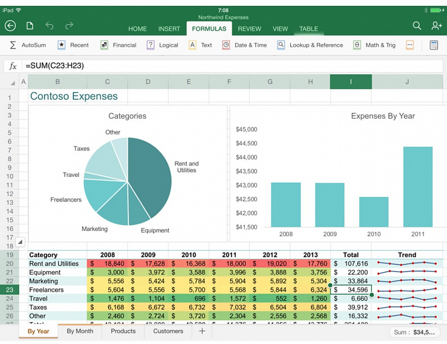 Microsoft Office 365 Home Premium - офисный пакет приложений, 1 лицензия на 5 устройств, подписка на 1 год (6GQ-00084) купить в интернет-магазине icover