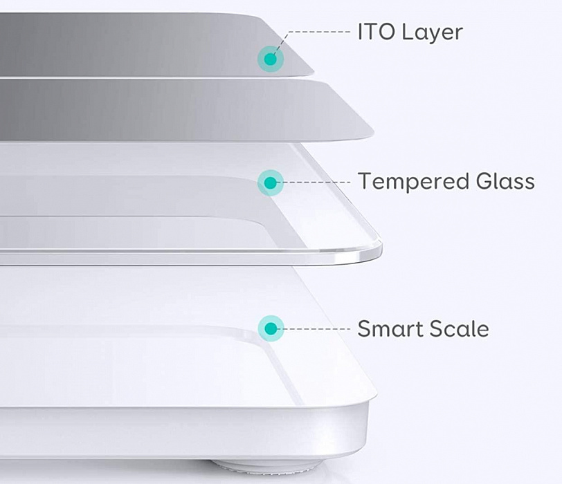 Умные весы Anker Eufy Smart Scale P1 (White) купить в интернет-магазине icover