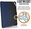 Чехол Urban Armor Gear Metropolis Rugged для iPad Pro 9.7 (Cobalt Blue) купить в интернет-магазине icover