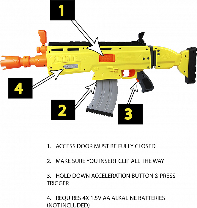 Бластер Hasbro Nerf Fortnite AR-L (E6158) купить в интернет-магазине icover