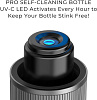 Умная бутылка CrazyCap LYT Stainless Steel 0.5L LYT-17-CB (Blue) купить в интернет-магазине icover