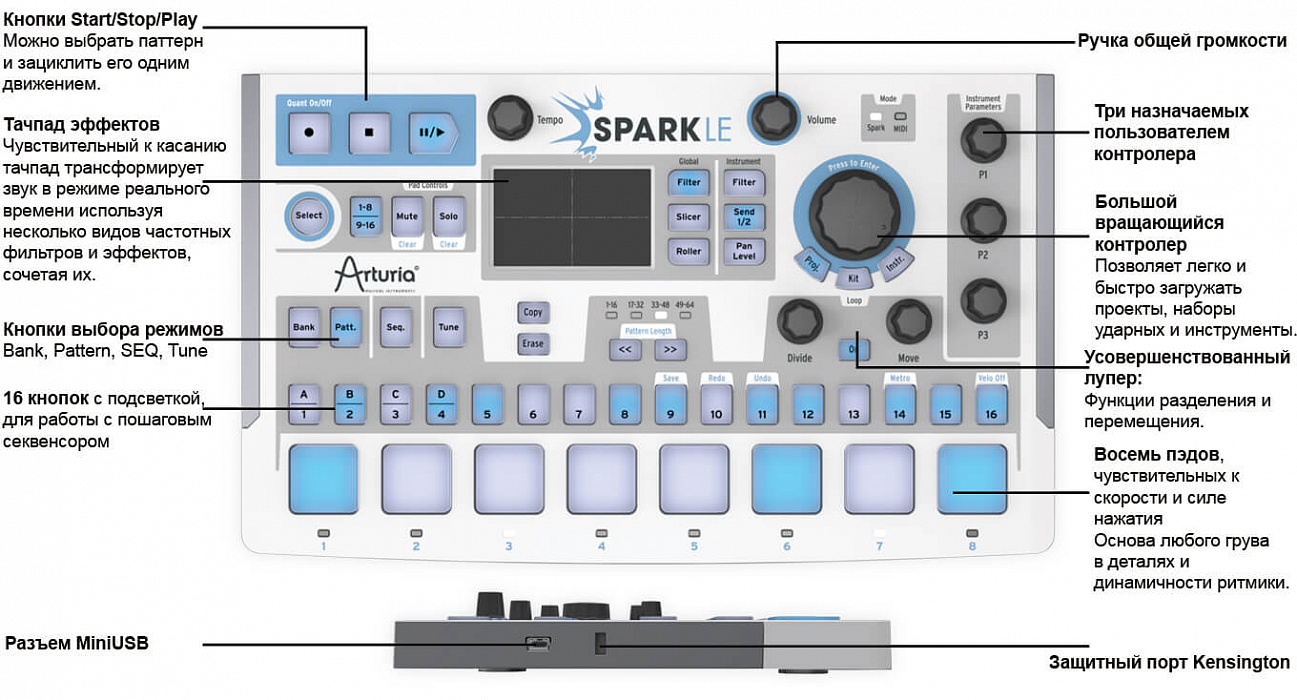Драм-машина Arturia Spark LE (White) купить в интернет-магазине icover