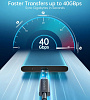 Кабель Сhoetech A3010 Thunderbolt 4 100W 0.8 м (Black) купить в интернет-магазине icover