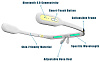 Очки для светотерапии Pegasi Smart Sleep Glasses II (White) купить в интернет-магазине icover
