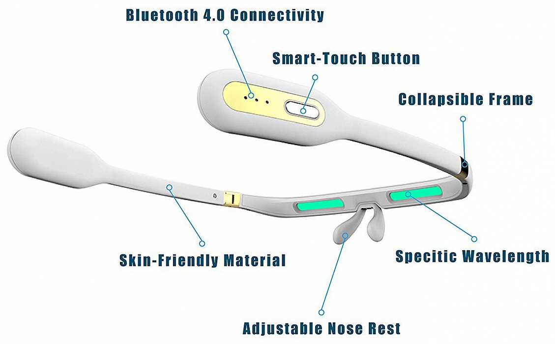 Очки для светотерапии Pegasi Smart Sleep Glasses II (White) купить в интернет-магазине icover