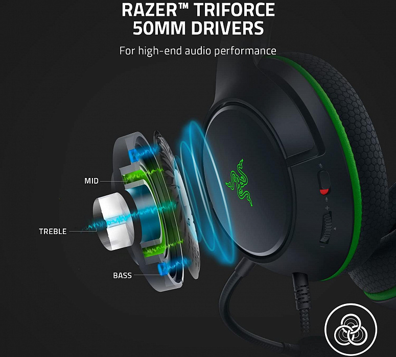 Игровая гарнитура Razer Kaira X (RZ04-03970100-R3M1) для Xbox Series X/S (Black) купить в интернет-магазине icover