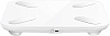 Умные весы Yunmai М1825 (White) купить в интернет-магазине icover