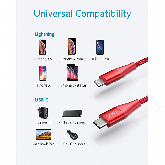 Кабель Anker Powerline+ II (A8653) USB-C to Lightning 1.8m (Red) купить в интернет-магазине icover