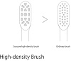Электрическая зубная щетка Xiaomi Mi Sonic Toothbrush Soocare X3 (Black) купить в интернет-магазине icover