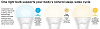 Умная лампа General Electric C-Sleep Е27 (White) купить в интернет-магазине icover