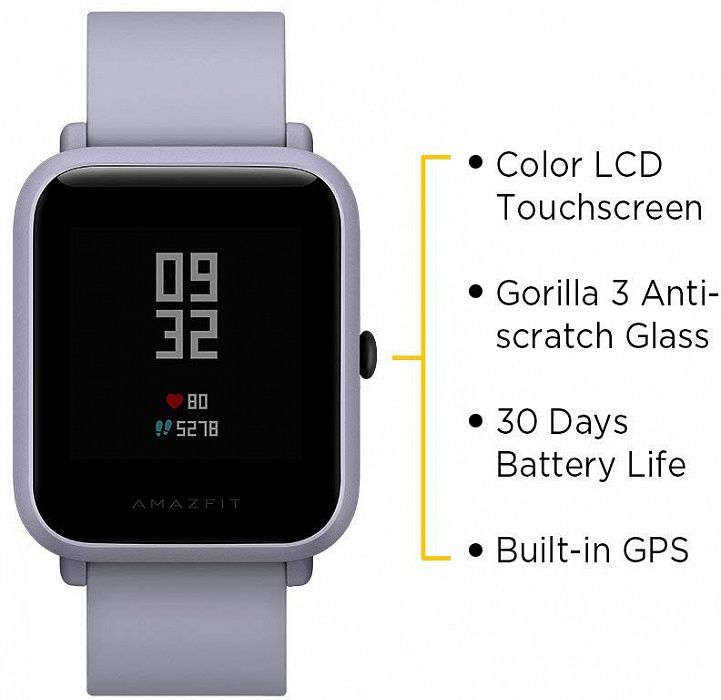 Умные часы Xiaomi Amazfit Bip UYG4024RT (White Cloud) купить в интернет-магазине icover