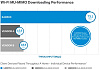 Роутер Linksys EA8500 Max-Stream AC2600 MU-MIMO (Black) купить в интернет-магазине icover
