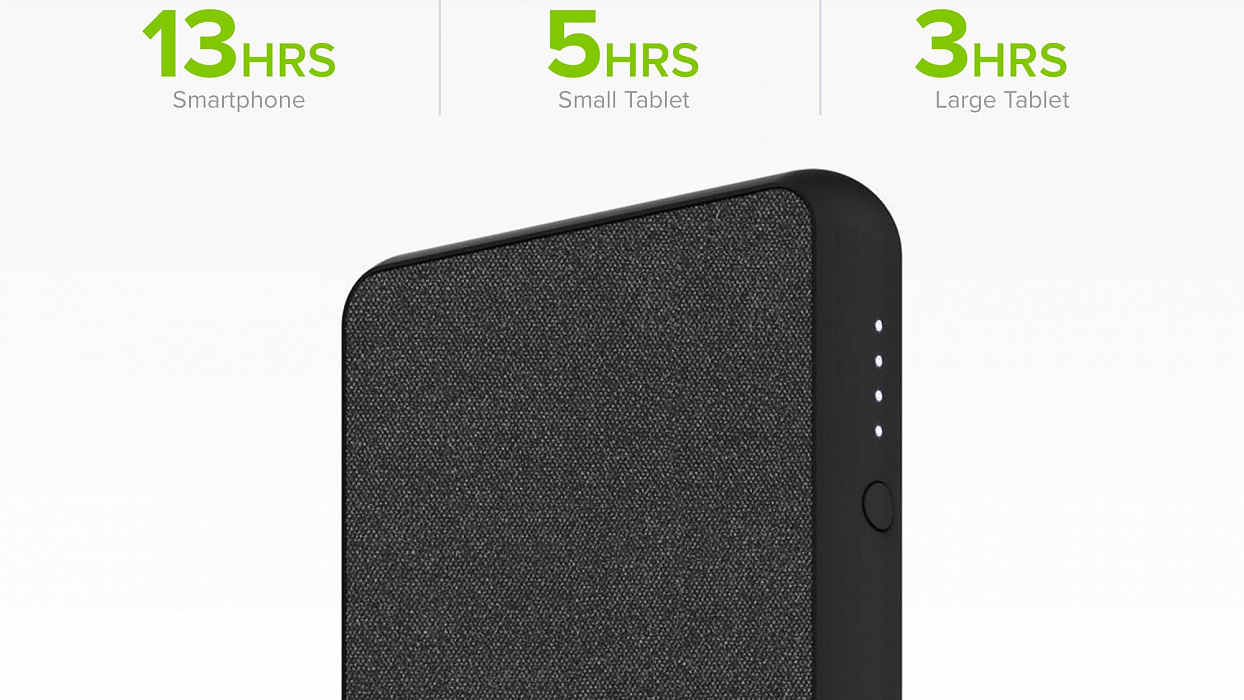 Внешний аккумулятор Mophie Powerstation Plus Mini Gen 4 4000 mAh 401101676 (Black) купить в интернет-магазине icover