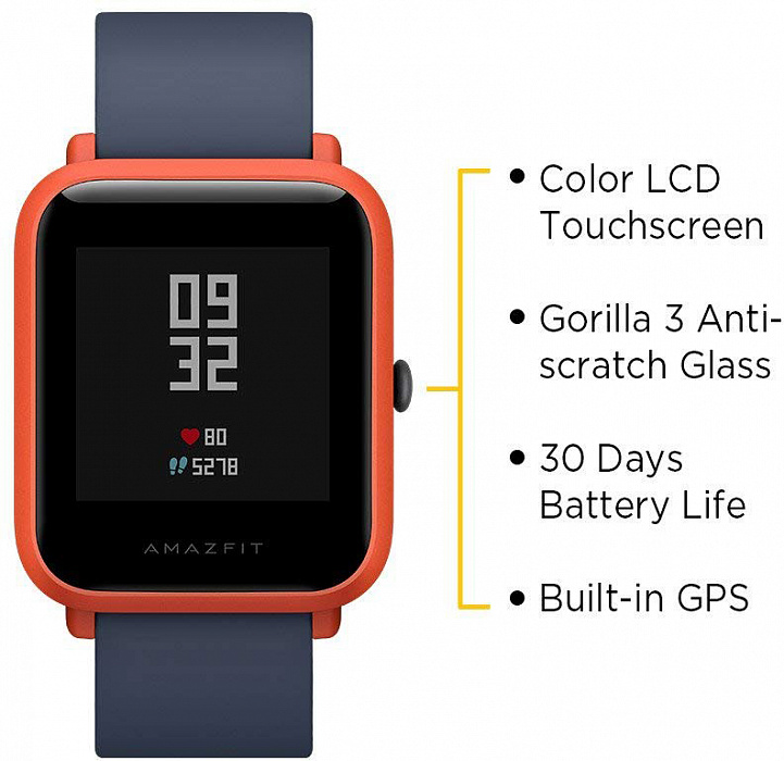 Умные часы Xiaomi Amazfit Bip UYG4022RT (Cinnabar Red) купить в интернет-магазине icover
