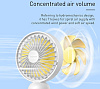 Портативный вентилятор Baseus Firefly Mini Fan CXYHC-04 (White) купить в интернет-магазине icover