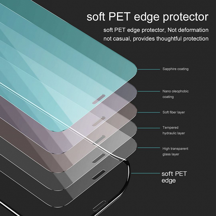 Защитное стекло Baseus Curved-Screen Protector 0.23mm (SGAPIPH65-PE01) для iPhone Xs Max (Black) купить в интернет-магазине icover