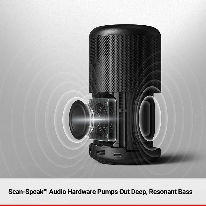 Портативный проектор Anker Nebula Capsule II (D2421G11) купить в интернет-магазине icover